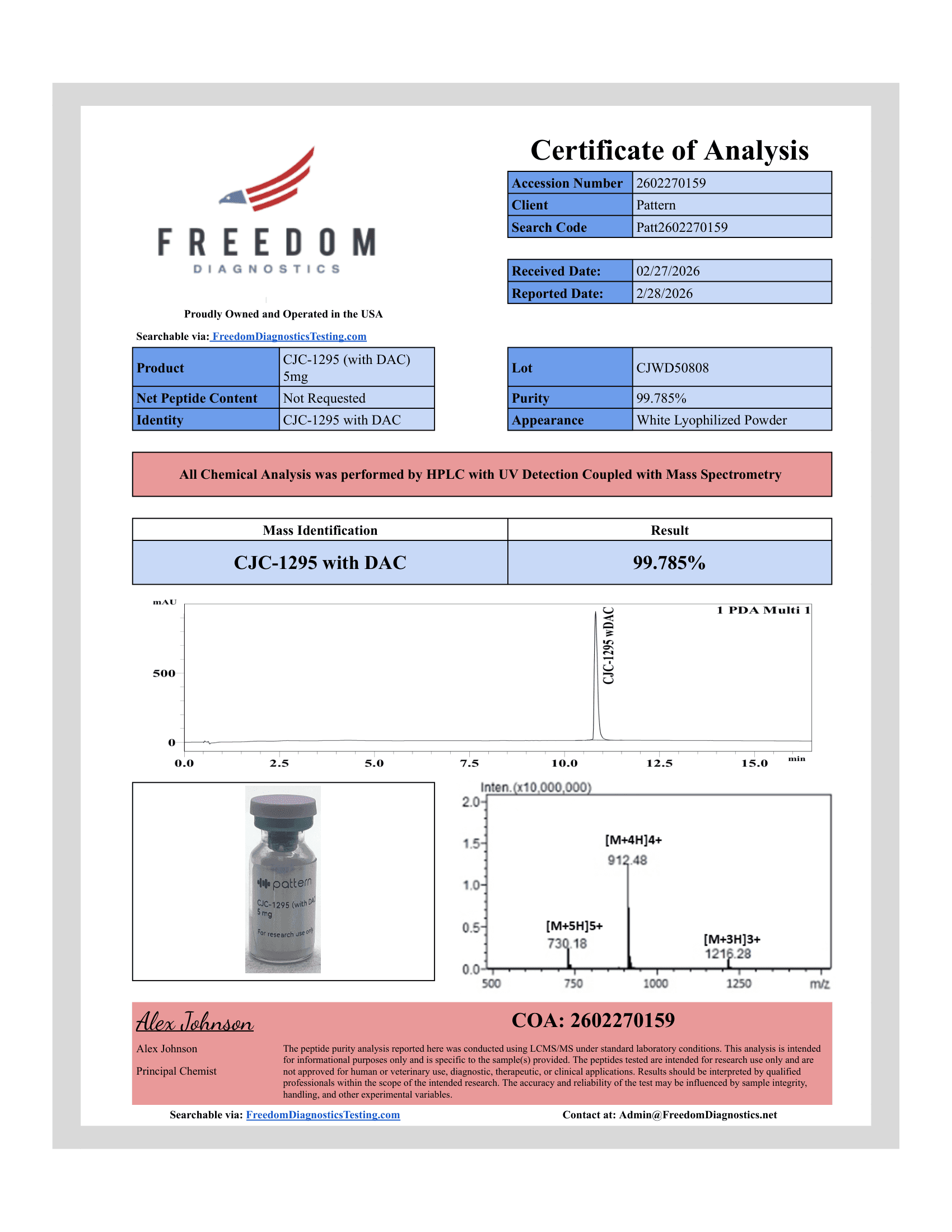 CJC-1295 with DAC COA preview