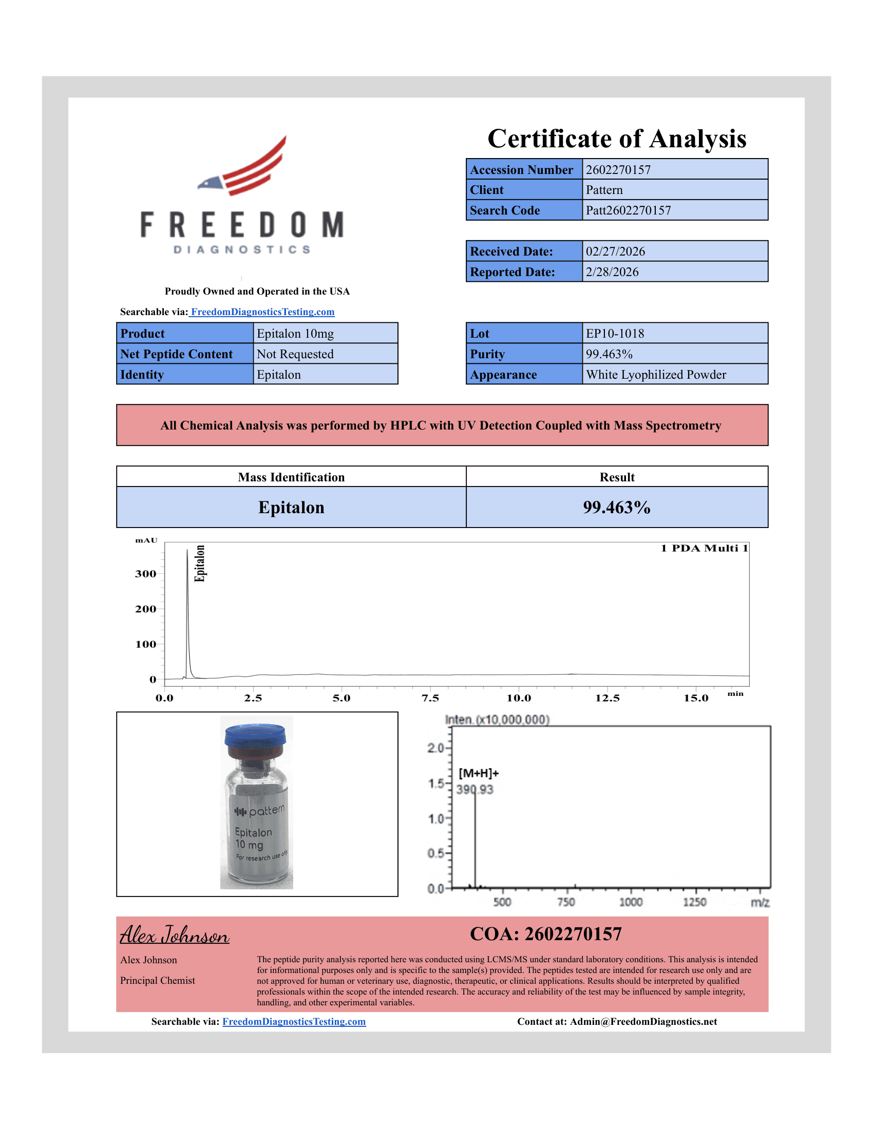Epitalon COA preview