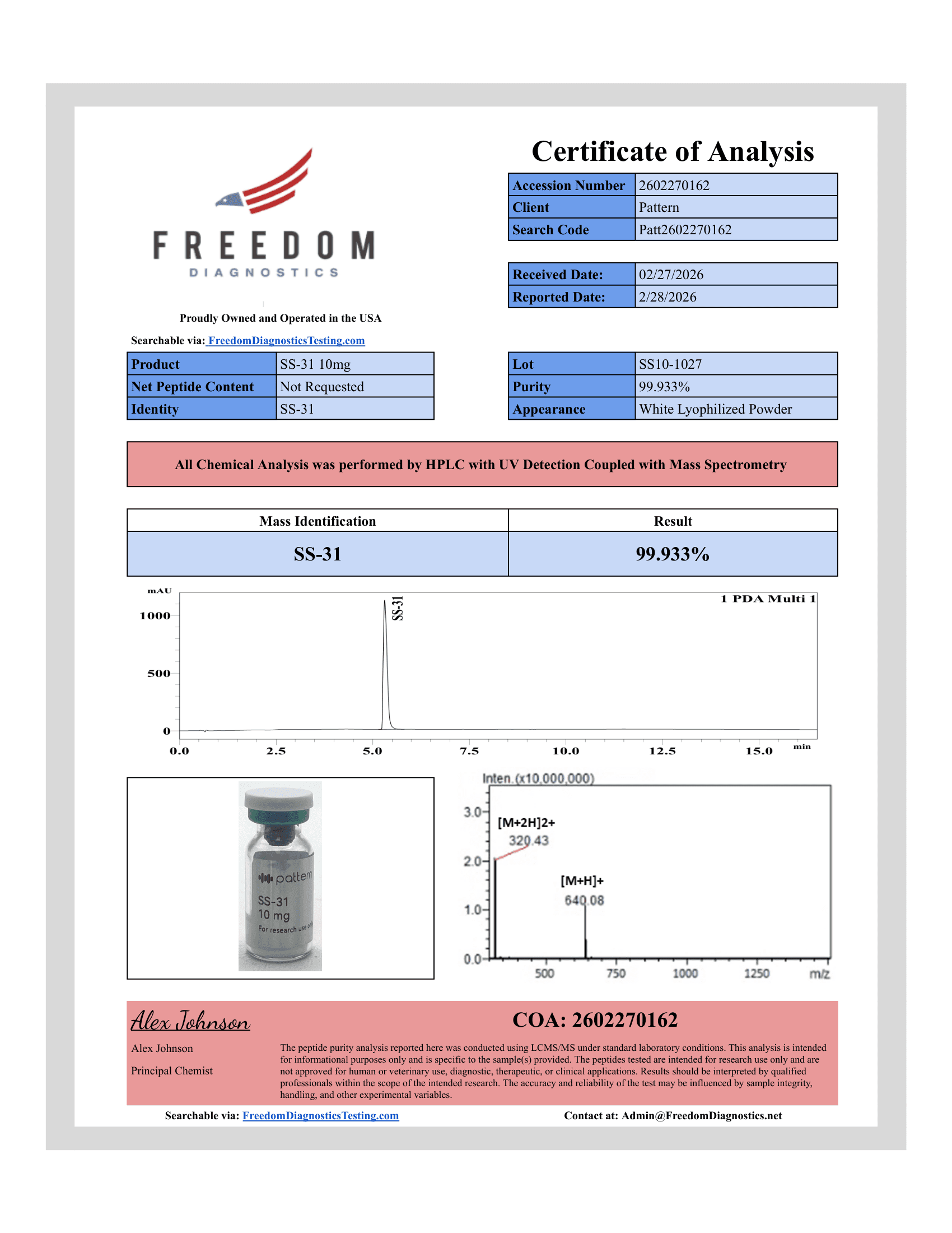 SS-31 COA preview