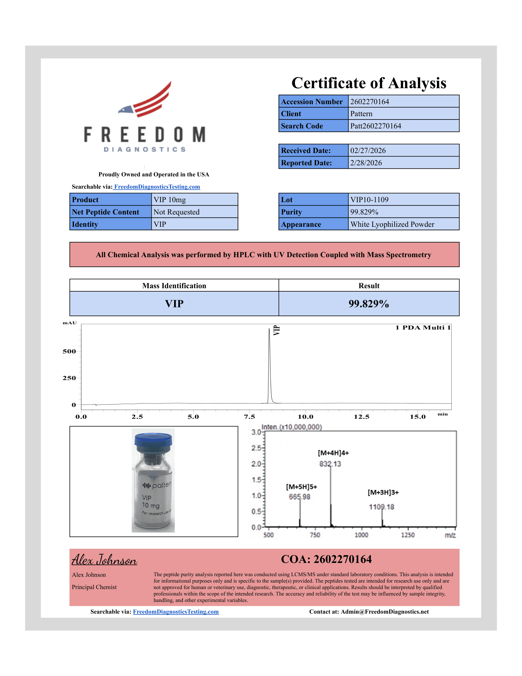 Vasoactive Intestinal Peptide (VIP) COA preview